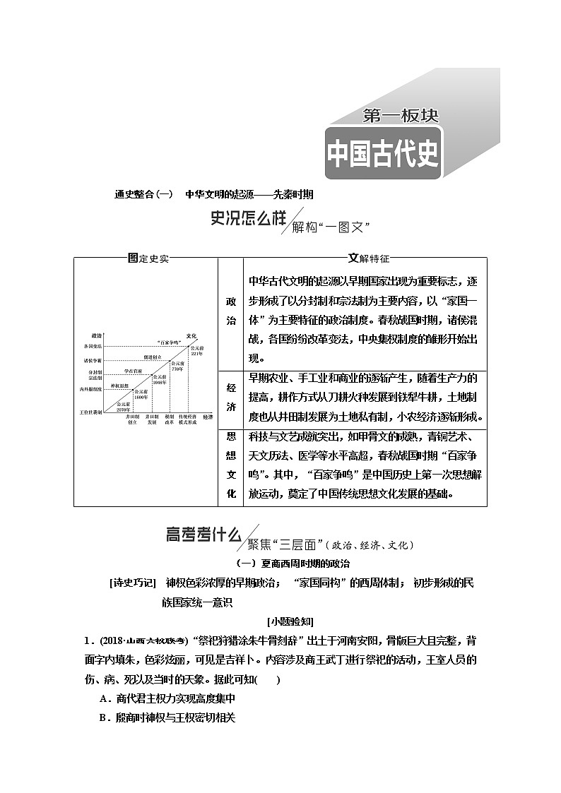 2019版二轮复习历史通史版讲义：通史整合（一）第一板块中华文明的起源——先秦时期第1页