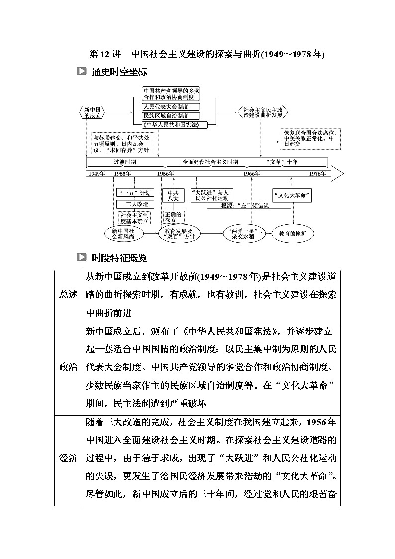 2019届《红对勾》高三历史二轮复习【通史版】教师用书：第12讲　中国社会主义建设的探索与曲折（1949～1978年）第1页