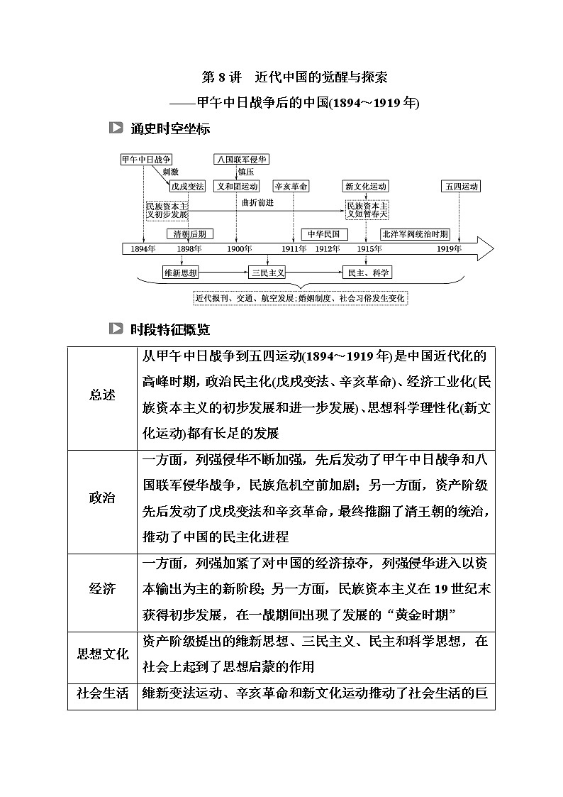 2019届《红对勾》高三历史二轮复习【通史版】教师用书：第8讲　近代中国的觉醒与探索——甲午中日战争后的中国（1894～1919年）第1页