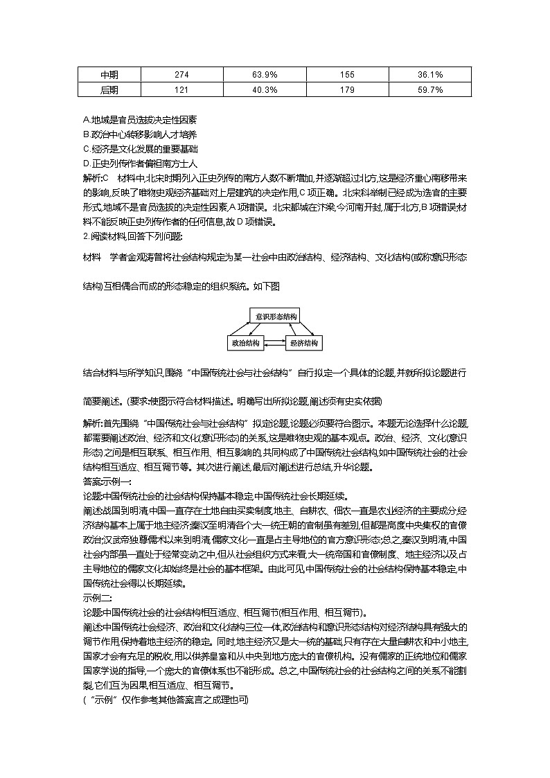 2019届高三历史二轮复习（通史版）配套教案：第二部分核心素养第2页