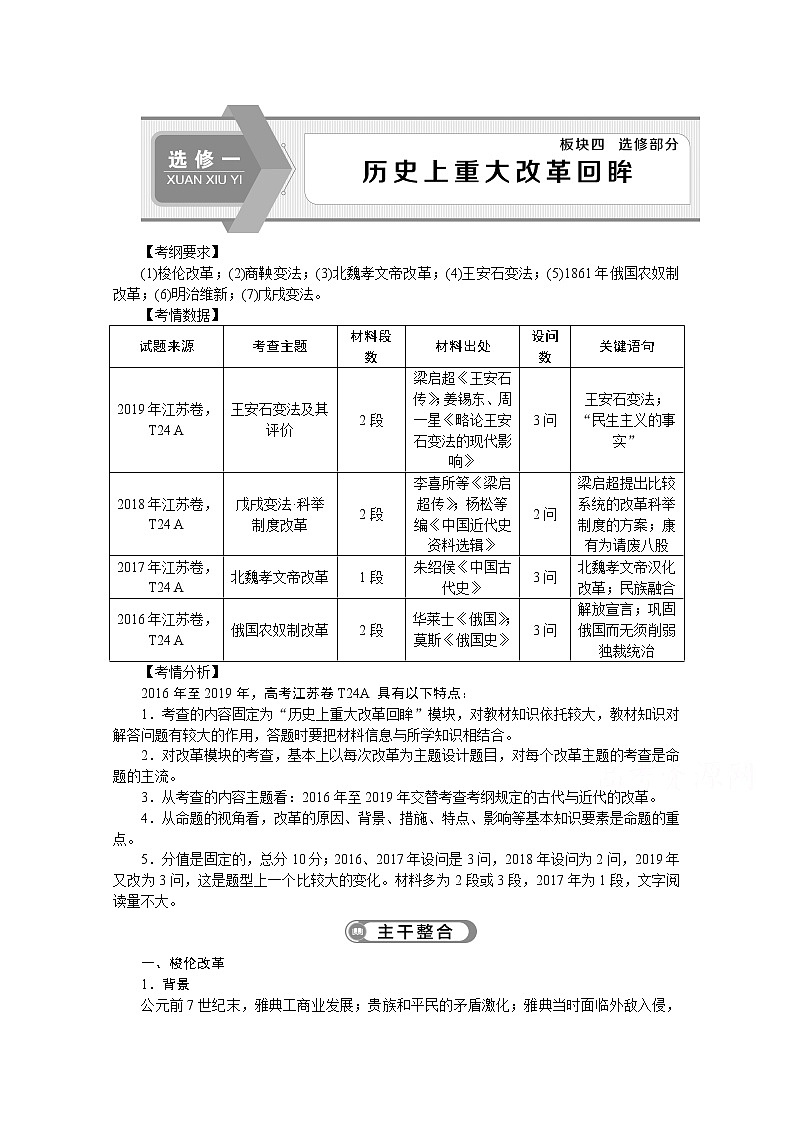 2020江苏高考历史二轮讲义：选修一　历史上重大改革回眸第1页
