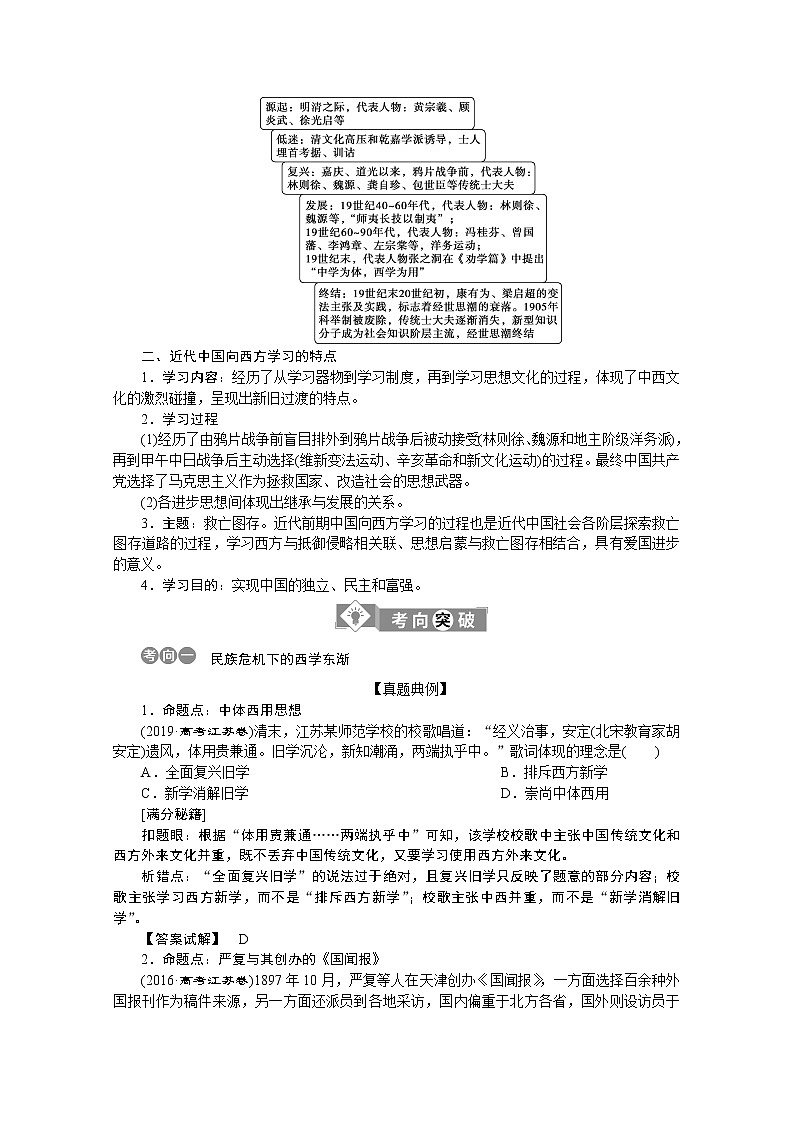2020江苏高考历史二轮讲义：专题六　近现代中国思想嬗变与马克思主义中国化的理论成果第3页