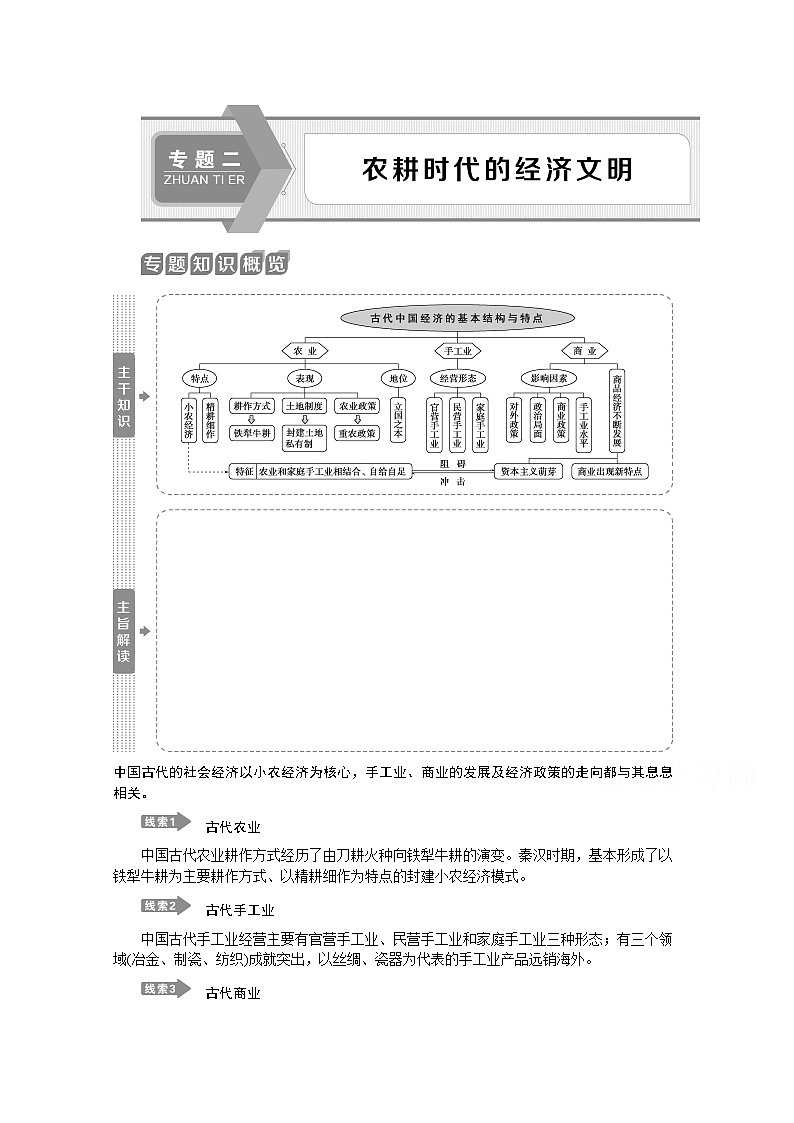 2020江苏高考历史二轮讲义：专题二　农耕时代的经济文明01