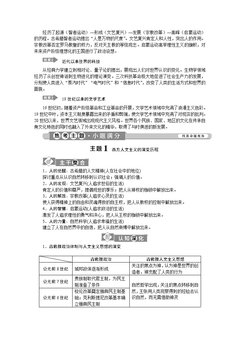 2020江苏高考历史二轮讲义：专题十　一脉相承的人文精神与近现代世界科技文艺第2页