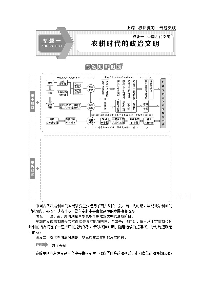 2020江苏高考历史二轮讲义：专题一　农耕时代的政治文明第1页