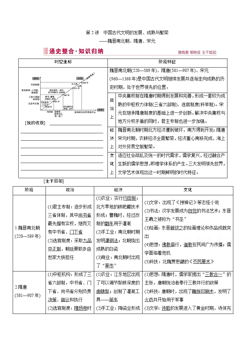 2020届高考历史二轮教师用书：第2讲　中国古代文明的发展、成熟与繁荣01