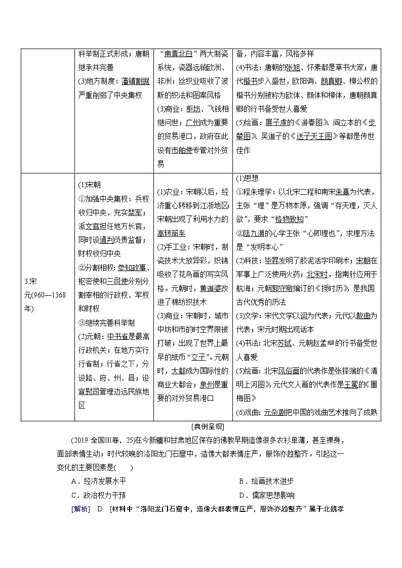 2020届高考历史二轮教师用书：第2讲　中国古代文明的发展、成熟与繁荣02