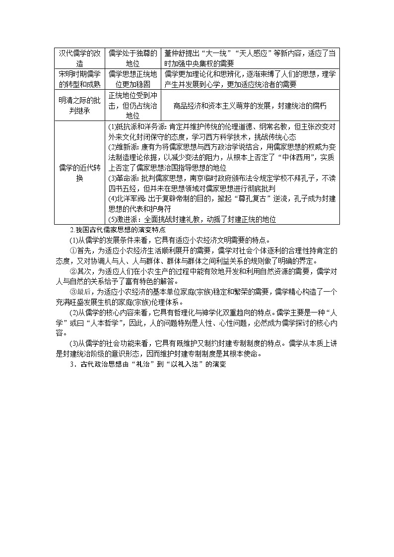 2020江苏高考历史二轮讲义：专题三　农耕时代的思想文化03