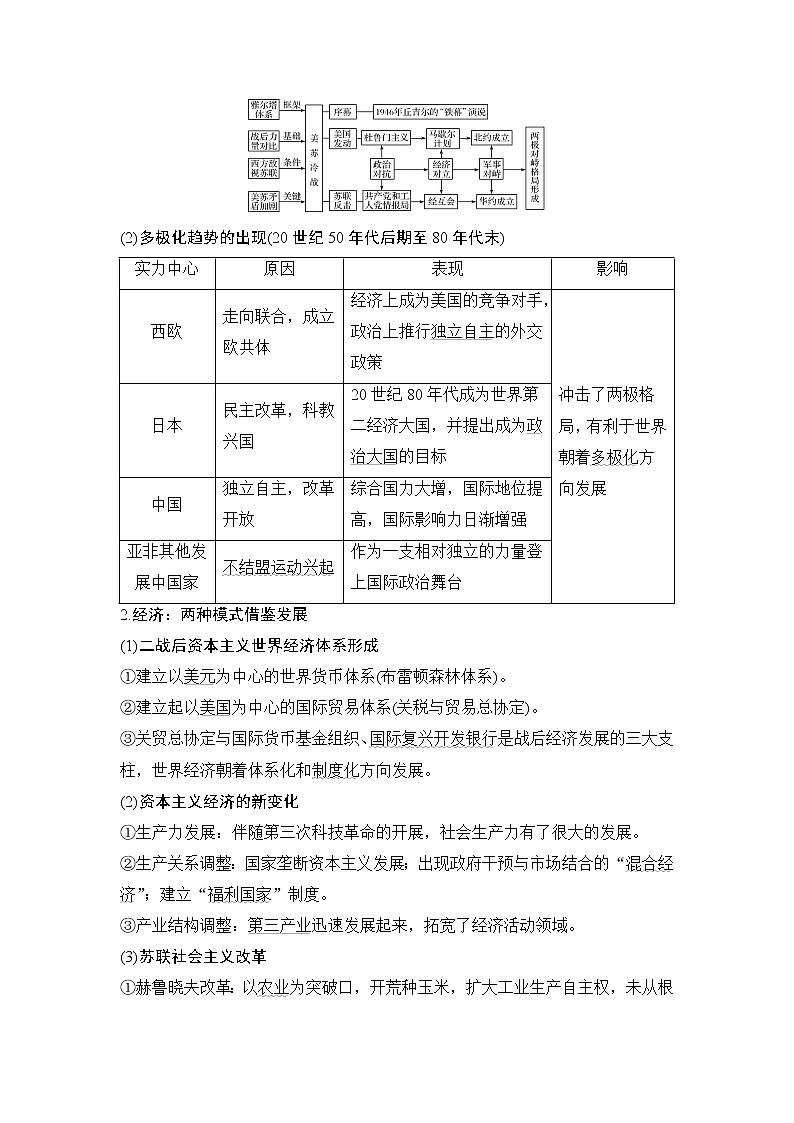 2019版《创新设计》历史二轮复习（通史版）教师用书：板块三信息文明时代的世界与中国第11讲02