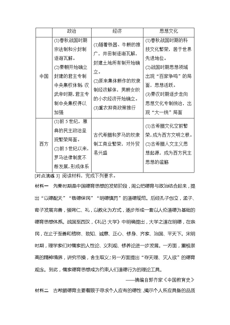 2019版《创新设计》历史二轮复习（通史版）教师用书：板块一农耕文明时代的世界与中国板块提升（一）03