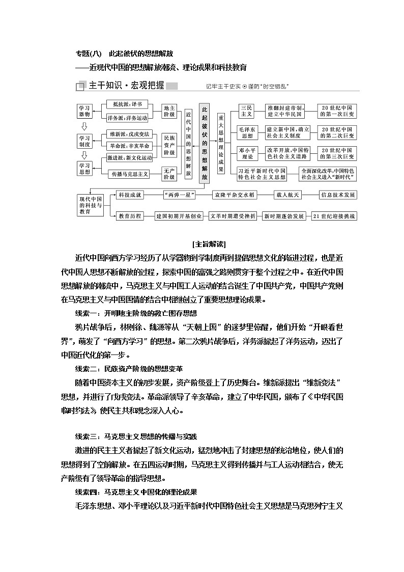2019版二轮复习历史江苏专版讲义：第二版块第一步专题（八）此起彼伏的思想解放——近现代中国的思想解放潮流、理论成果和科技教育01