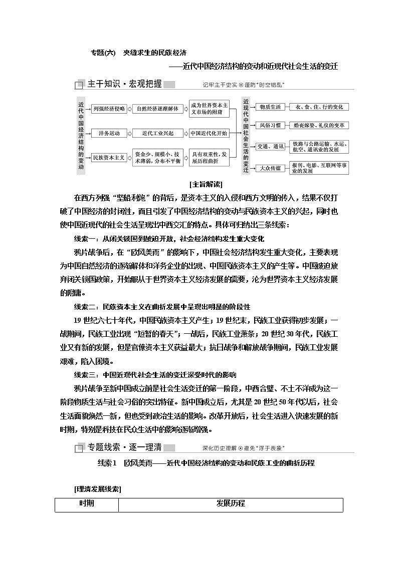 2019版二轮复习历史江苏专版讲义：第二版块第一步专题（六）夹缝求生的民族经济——近代中国经济结构的变动和近现代社会生活的变迁01