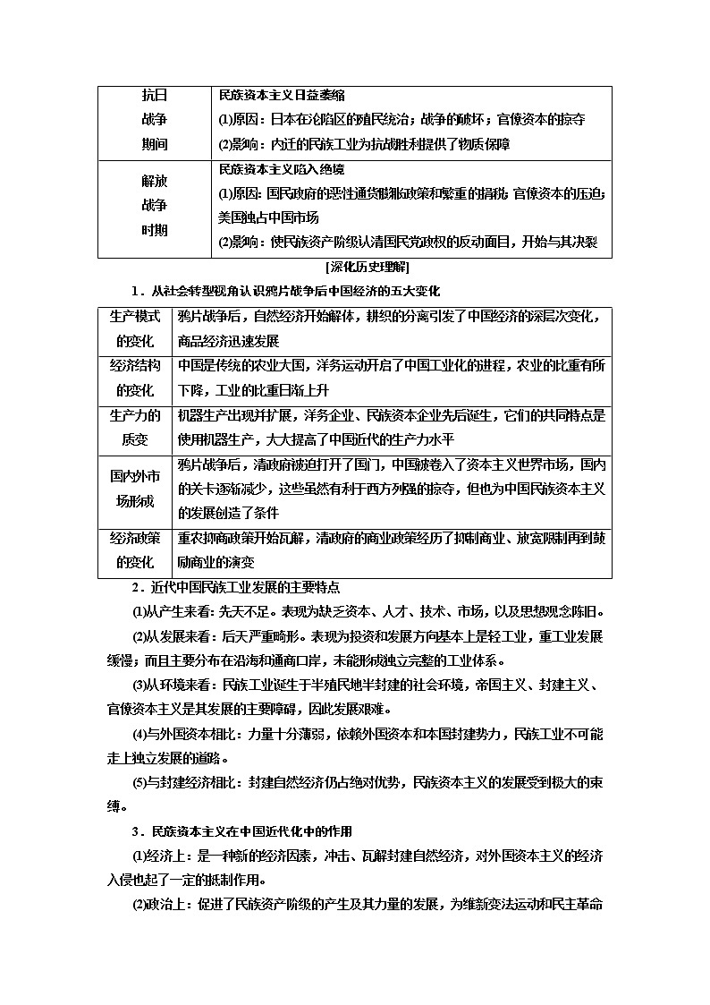 2019版二轮复习历史江苏专版讲义：第二版块第一步专题（六）夹缝求生的民族经济——近代中国经济结构的变动和近现代社会生活的变迁03