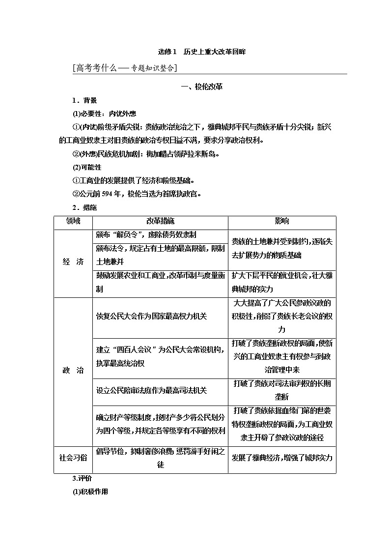 2019版二轮复习历史江苏专版讲义：第四板块选修1历史上重大改革回眸02