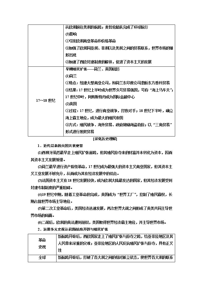 2019版二轮复习历史江苏专版讲义：第三板块第一步专题（十）市场导向下的工业经济——资本主义世界市场的形成与发展02