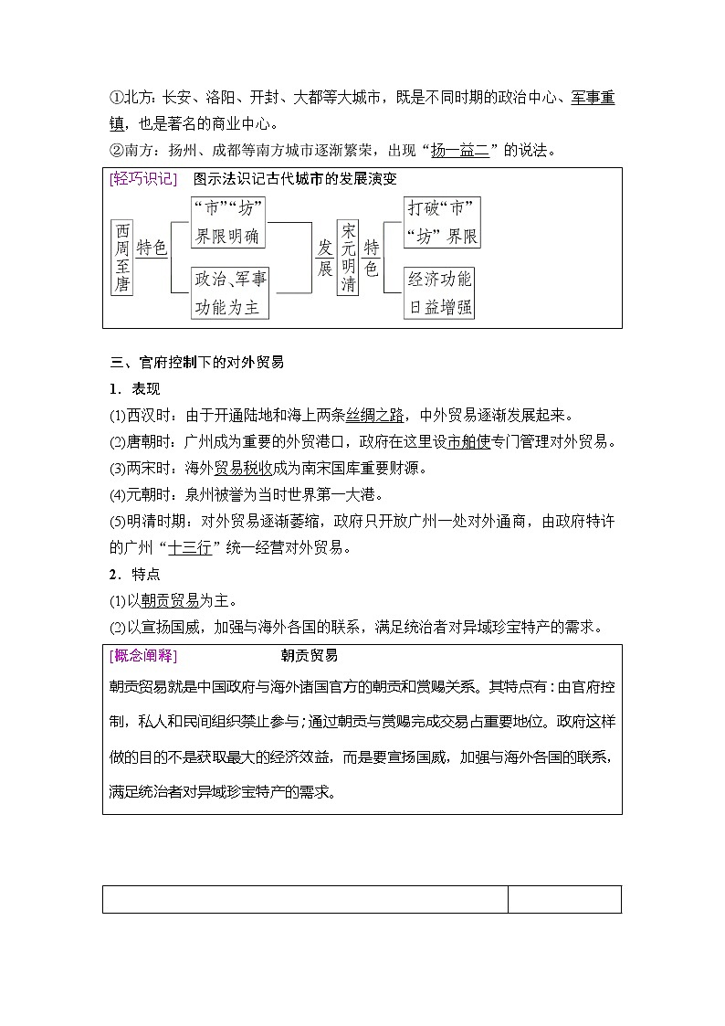 海南2019届高考历史一轮总复习教师用书：模块二第6单元第14讲　古代中国的商业和经济政策第3页