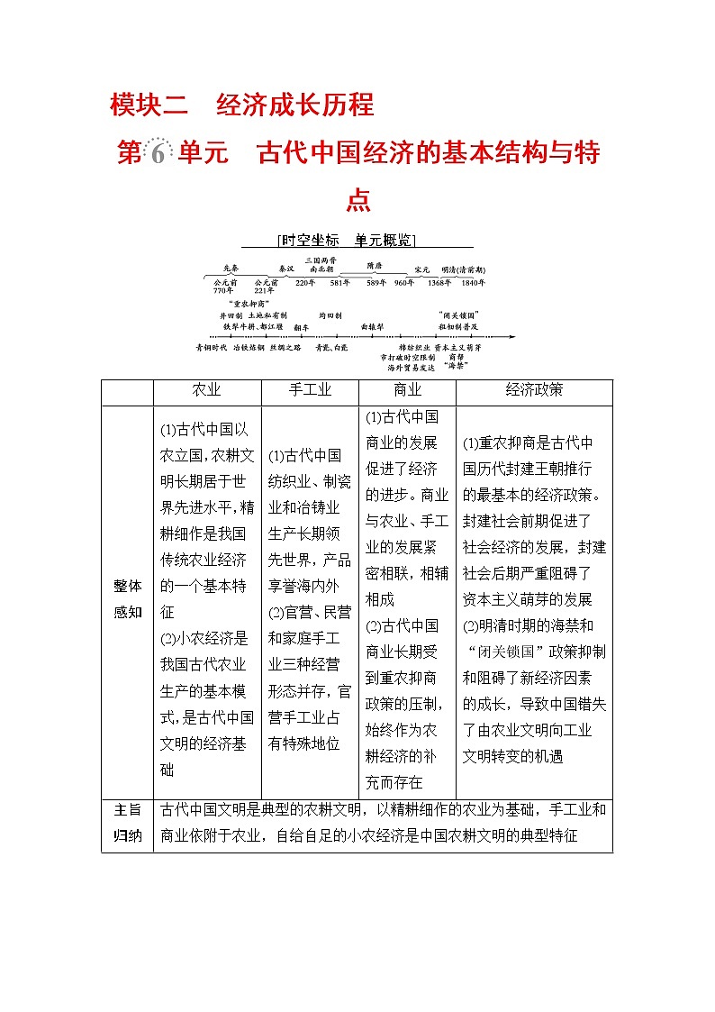 海南2019届高考历史一轮总复习教师用书：模块二第6单元第13讲　发达的古代农业和手工业第1页