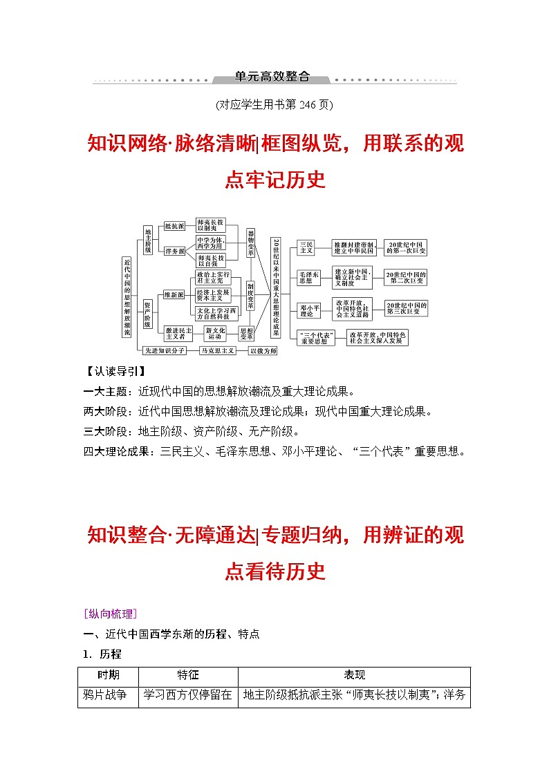 海南2019届高考历史一轮总复习教师用书：模块三第13单元单元高考整合01