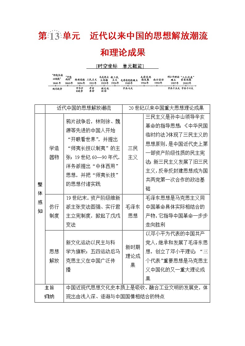 海南2019届高考历史一轮总复习教师用书：模块三第13单元第29讲　近代中国的思想解放潮流第1页