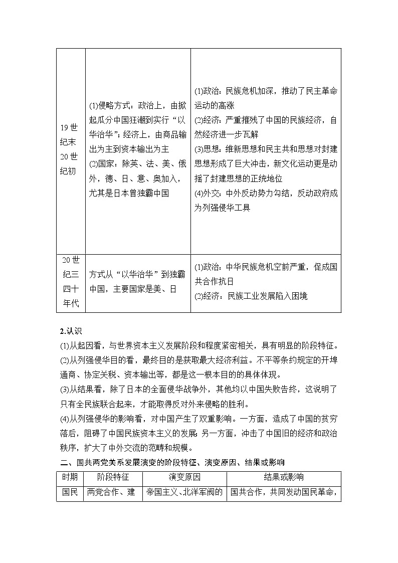 海南2019届高考历史一轮总复习教师用书：模块一第3单元单元高考整合02