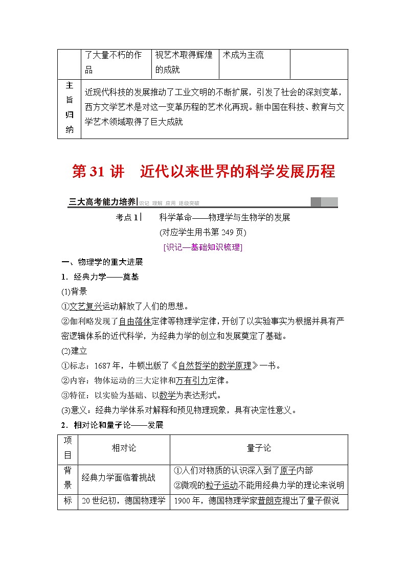 海南2019届高考历史一轮总复习教师用书：模块三第14单元第31讲　近代以来世界的科学发展历程02