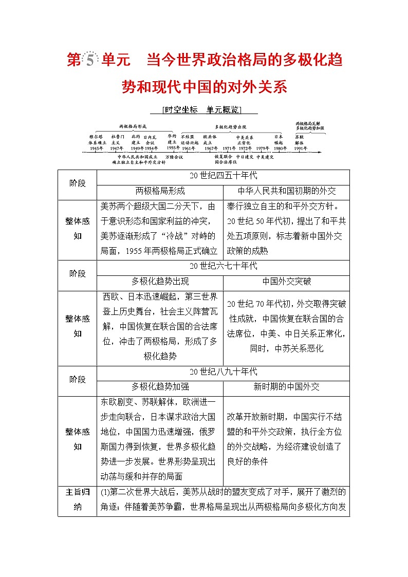 海南2019届高考历史一轮总复习教师用书：模块一第5单元第11讲　当今世界政治格局的多极化趋势01