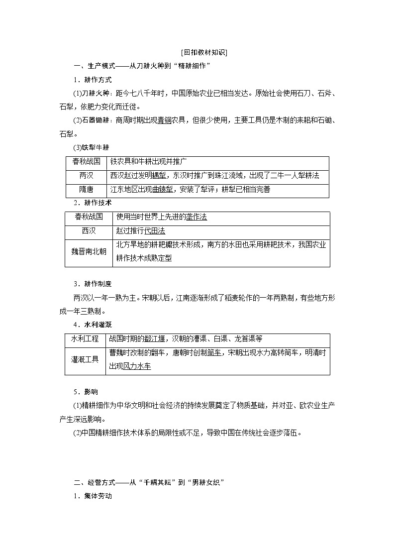 2020版高考新创新一轮复习历史人教版讲义：必修二第五单元第1讲　古代中国的农业和手工业02