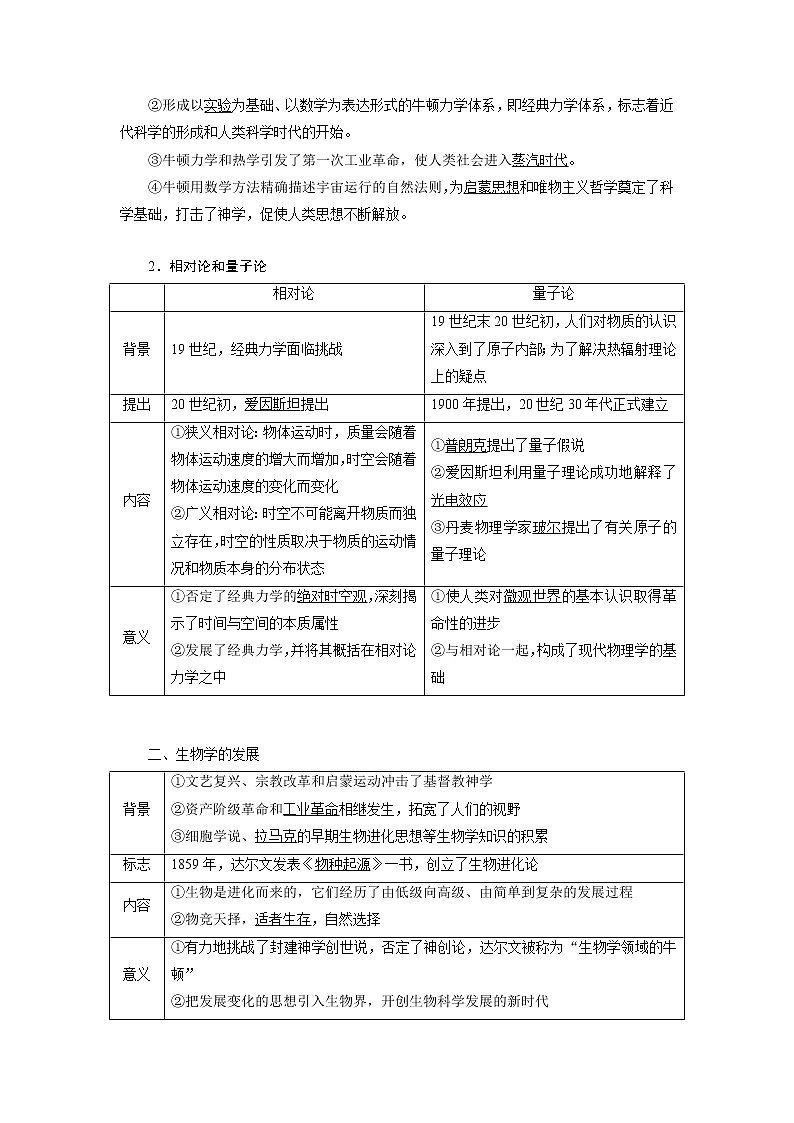 2020版高考新创新一轮复习历史人教版讲义：必修三第十二单元第3讲　近代以来世界科技发展及文学艺术02