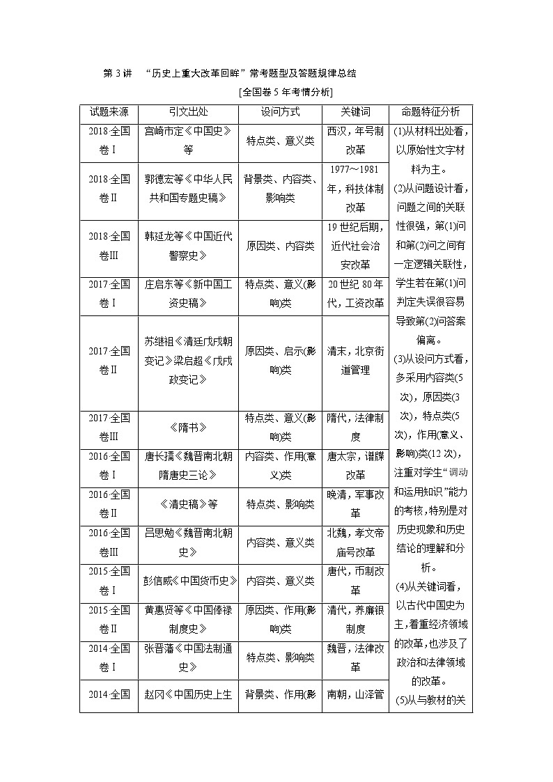 2020版高考新创新一轮复习历史人教版讲义：选修1第3讲　“历史上重大改革回眸”常考题型及答题规律总结01