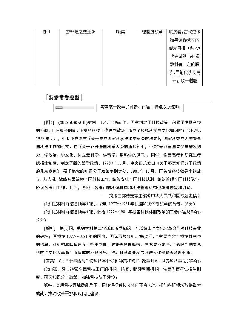 2020版高考新创新一轮复习历史人教版讲义：选修1第3讲　“历史上重大改革回眸”常考题型及答题规律总结02