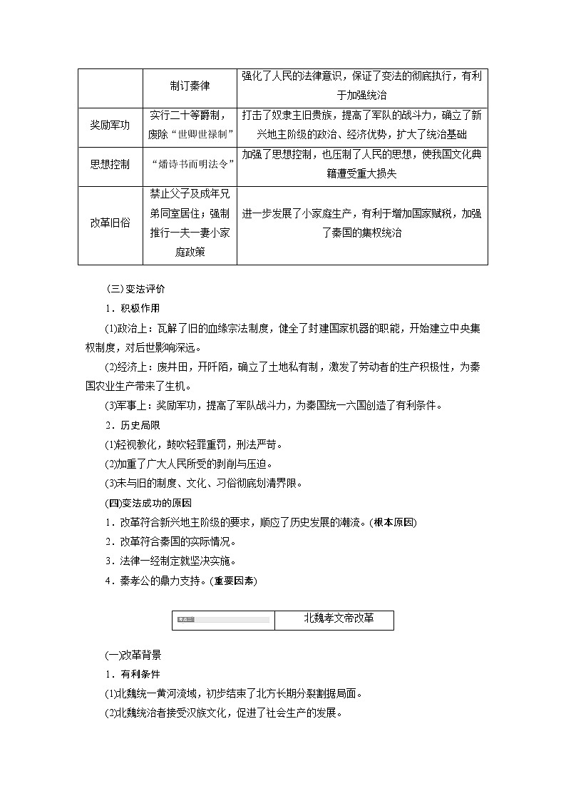 2020版高考新创新一轮复习历史人教版讲义：选修1第1讲　古代历史上的重大改革02