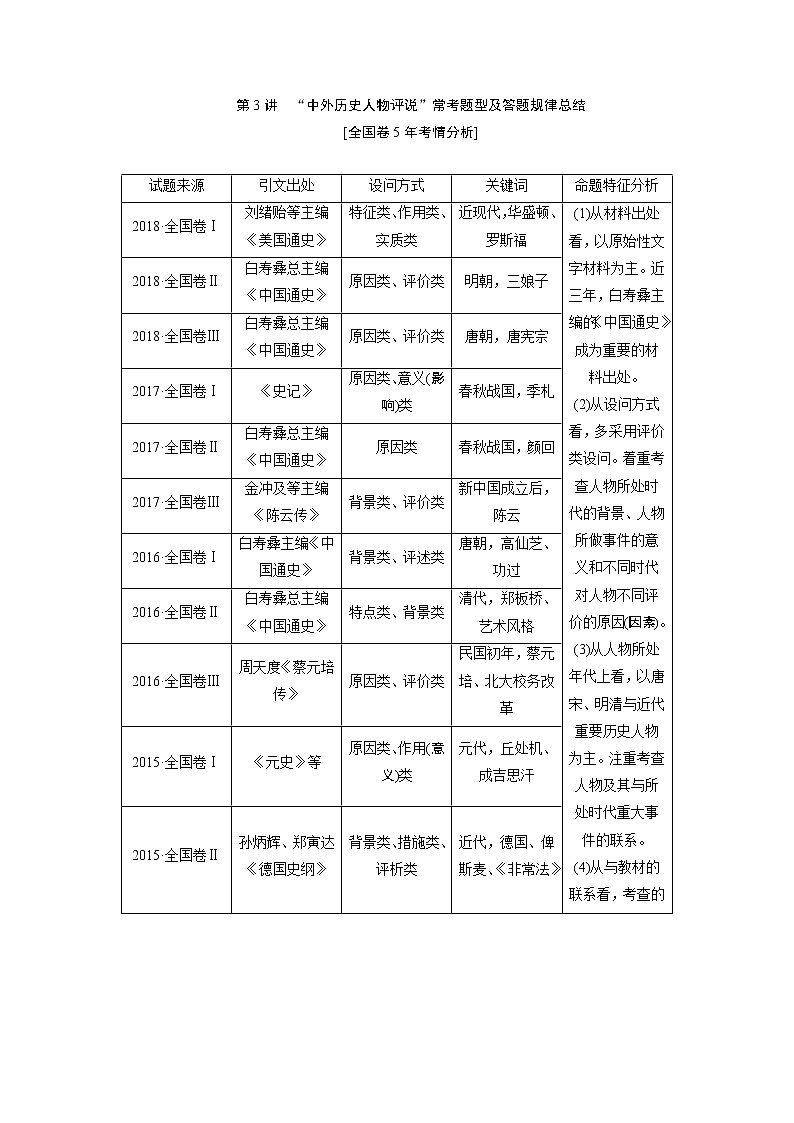 2020版高考新创新一轮复习历史人教版讲义：选修4第3讲　“中外历史人物评说”常考题型及答题规律总结01