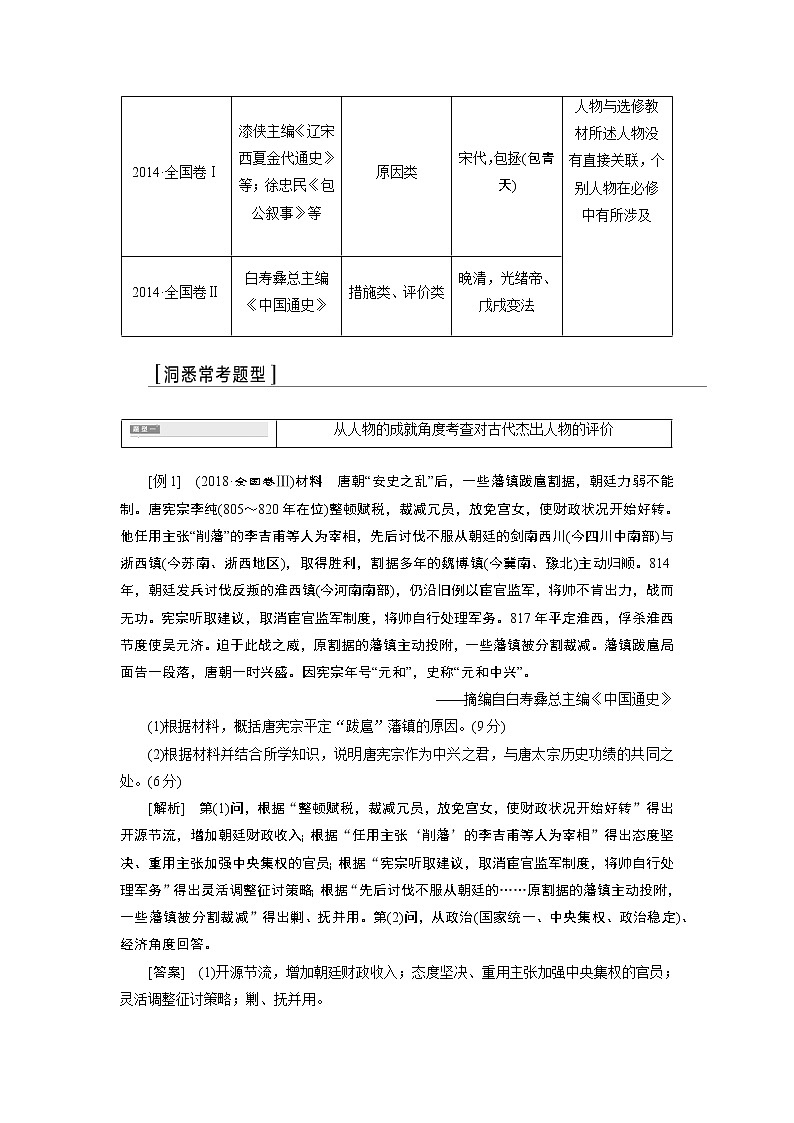 2020版高考新创新一轮复习历史人教版讲义：选修4第3讲　“中外历史人物评说”常考题型及答题规律总结02
