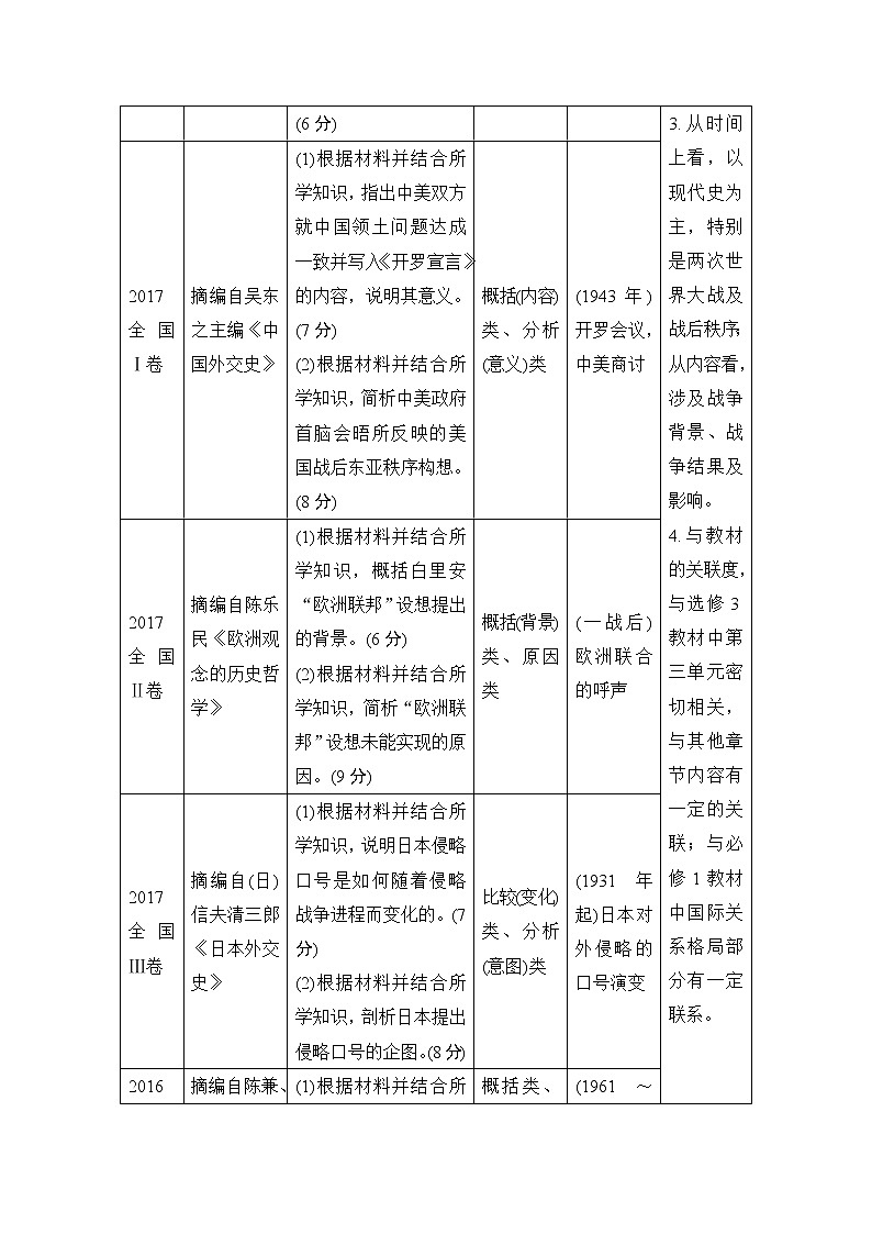 2020版高考历史一轮复习教师用书：选考二第2讲02