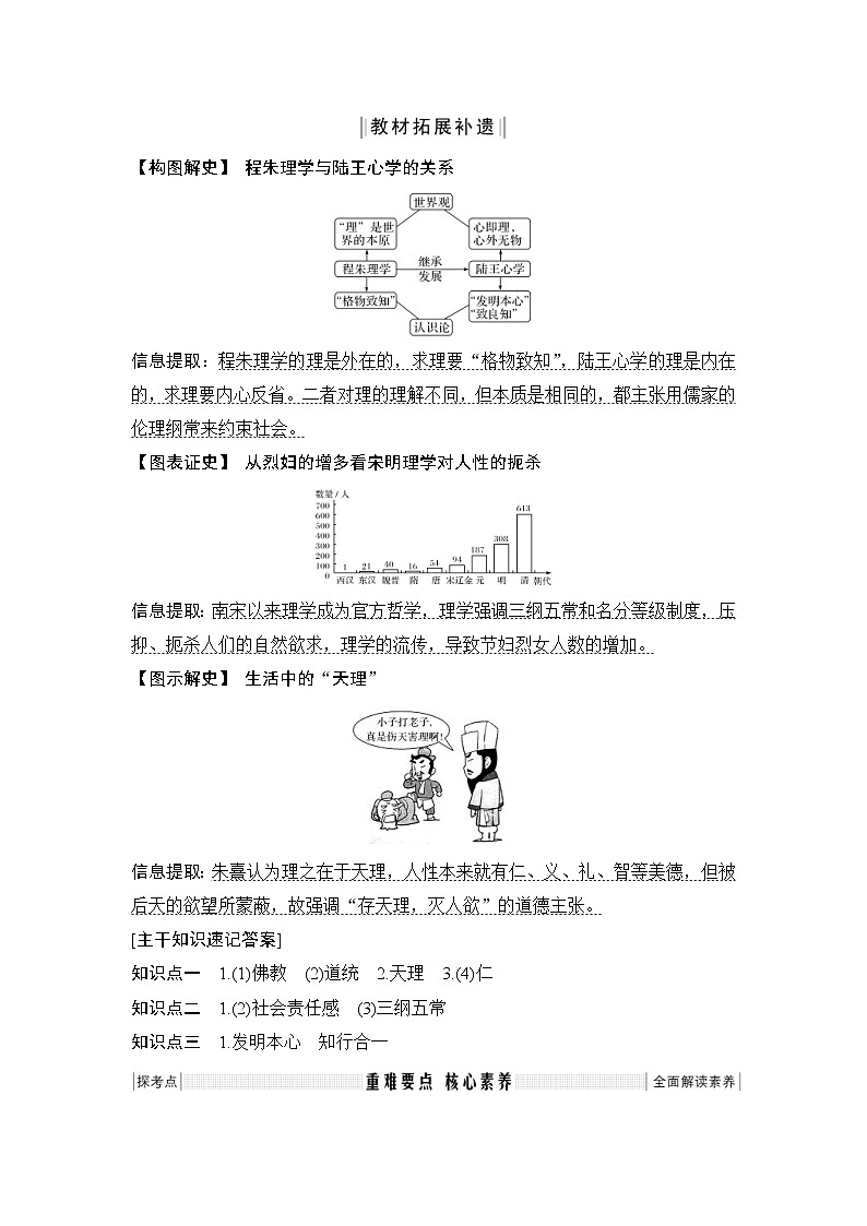 2020版高考历史一轮复习教师用书：专题十二第30讲03