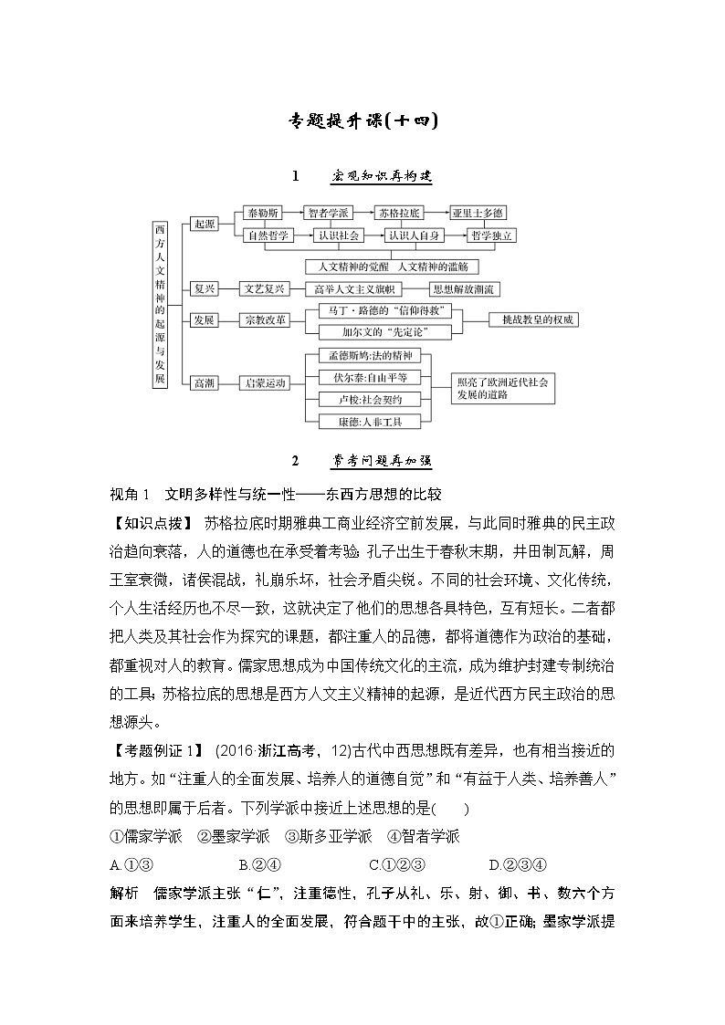2020版高考历史一轮复习教师用书：专题提升课（十四）第1页