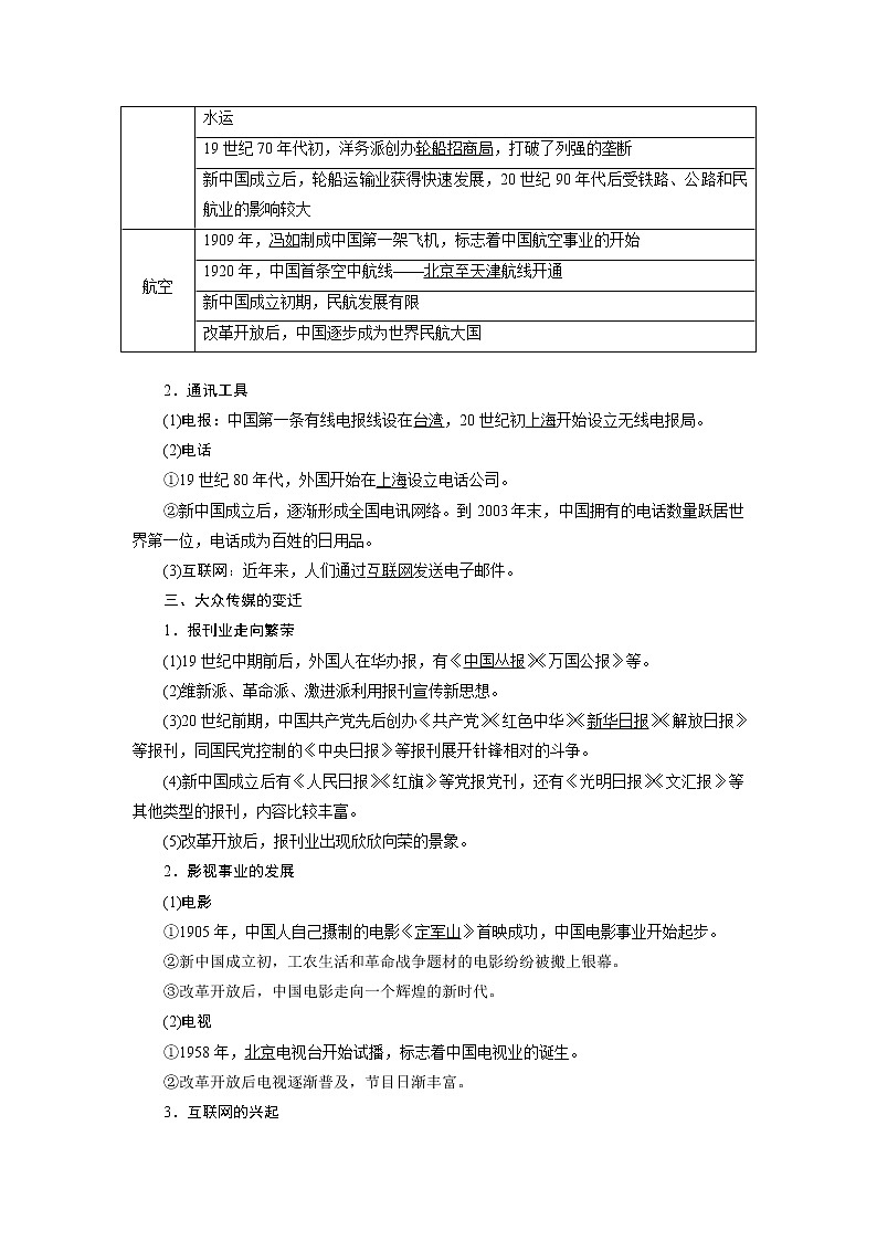 2020版高考新创新一轮复习历史人教版讲义：必修二第七单元第2讲　中国近现代社会生活的变迁03
