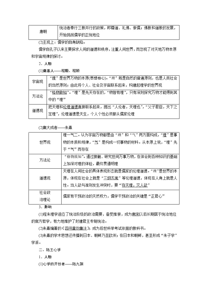 2020版高考新创新一轮复习历史人教版讲义：必修三第十单元第2讲　宋明理学与明清之际活跃的儒家思想02