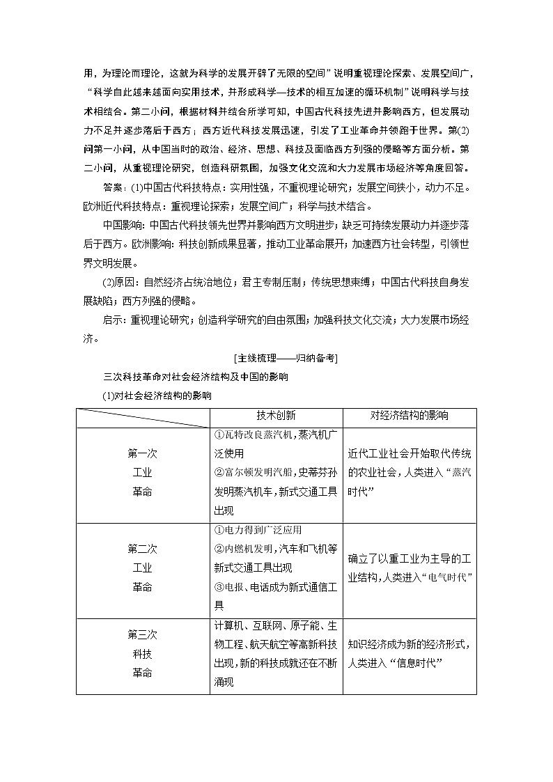 2020版高考新创新一轮复习历史人教版讲义：必修三第十二单元单元核心素养提升——历史的源头在过去历史的生命在现实历史的智慧在未来02