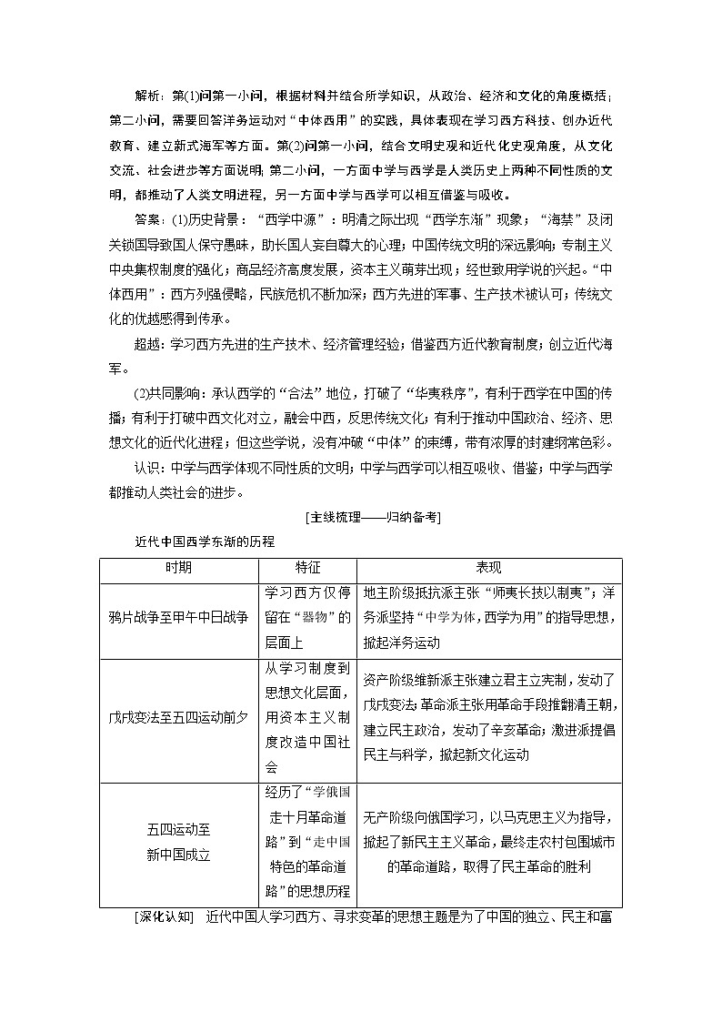 2020版高考新创新一轮复习历史人教版讲义：必修三第十三单元单元核心素养提升——历史的源头在过去历史的生命在现实历史的智慧在未来02