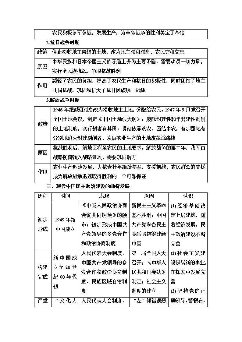 2021新高考岳麓版一轮历史总复习教师用书：模块1第4单元单元综合提升03