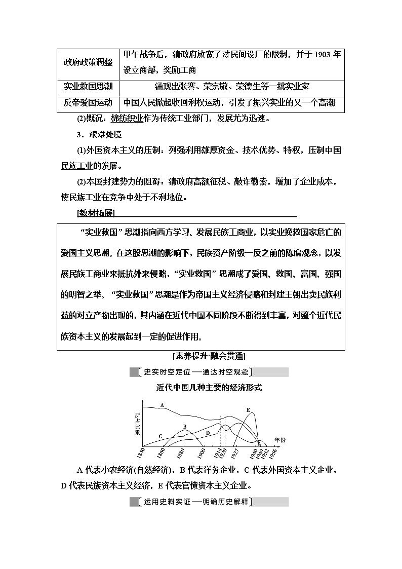 2021新高考岳麓版一轮历史总复习教师用书：模块2第7单元第16讲　近代中国社会经济结构的变动与民族工业的曲折发展03