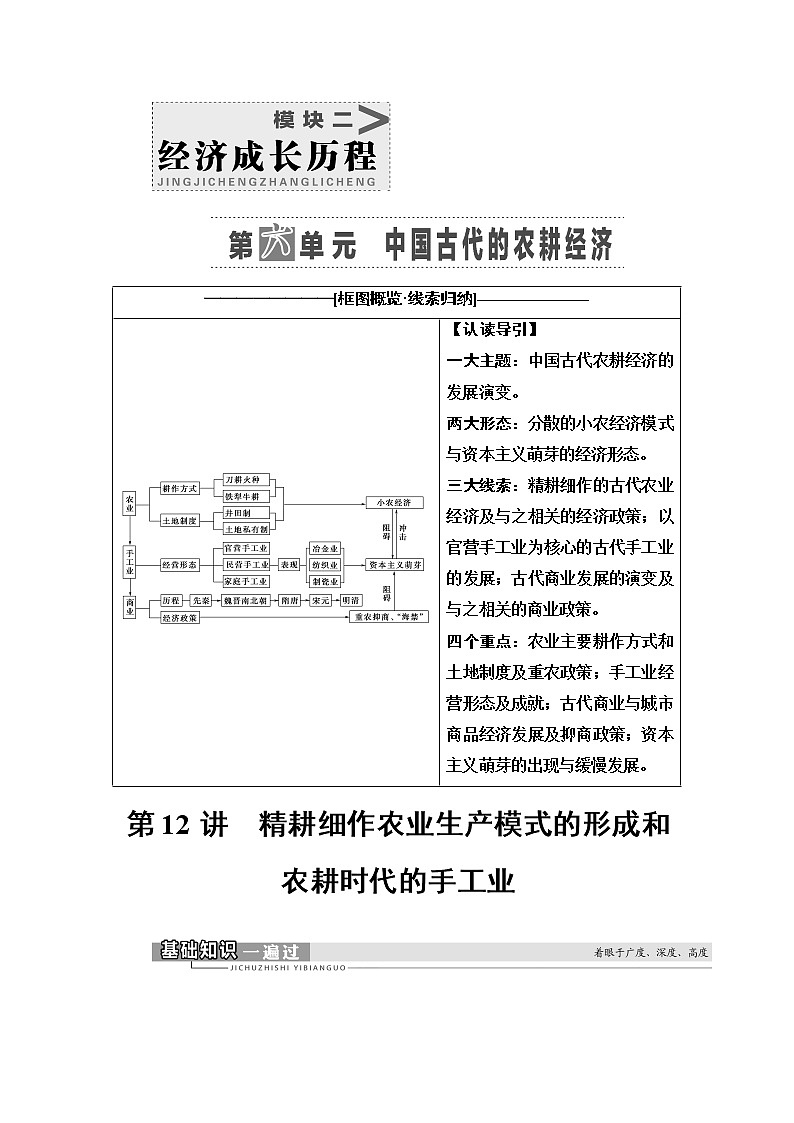 2021新高考岳麓版一轮历史总复习教师用书：模块2第6单元第12讲　精耕细作农业生产模式的形成和农耕时代的手工业第1页