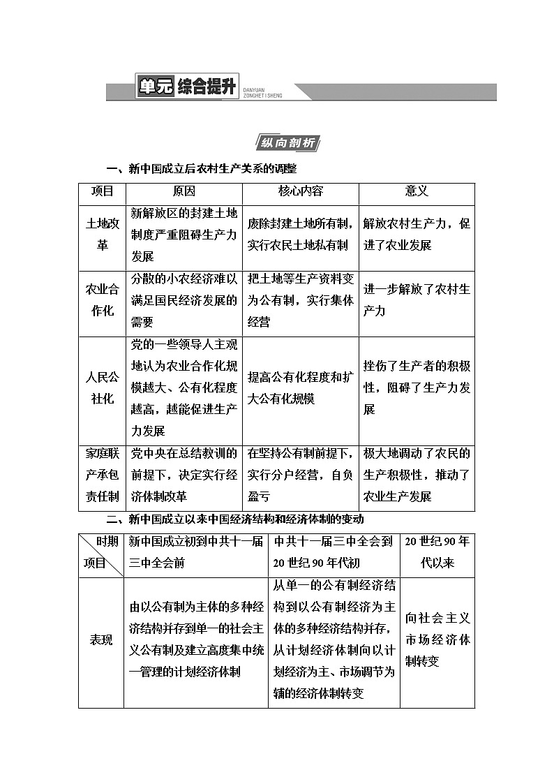 2021新高考岳麓版一轮历史总复习教师用书：模块2第9单元单元综合提升01