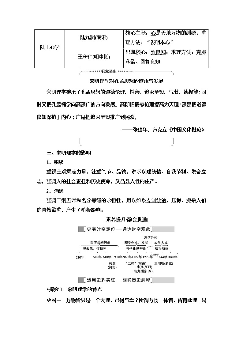 2021新高考岳麓版一轮历史总复习教师用书：模块3第11单元第24讲　宋明理学和明清之际的进步思潮02