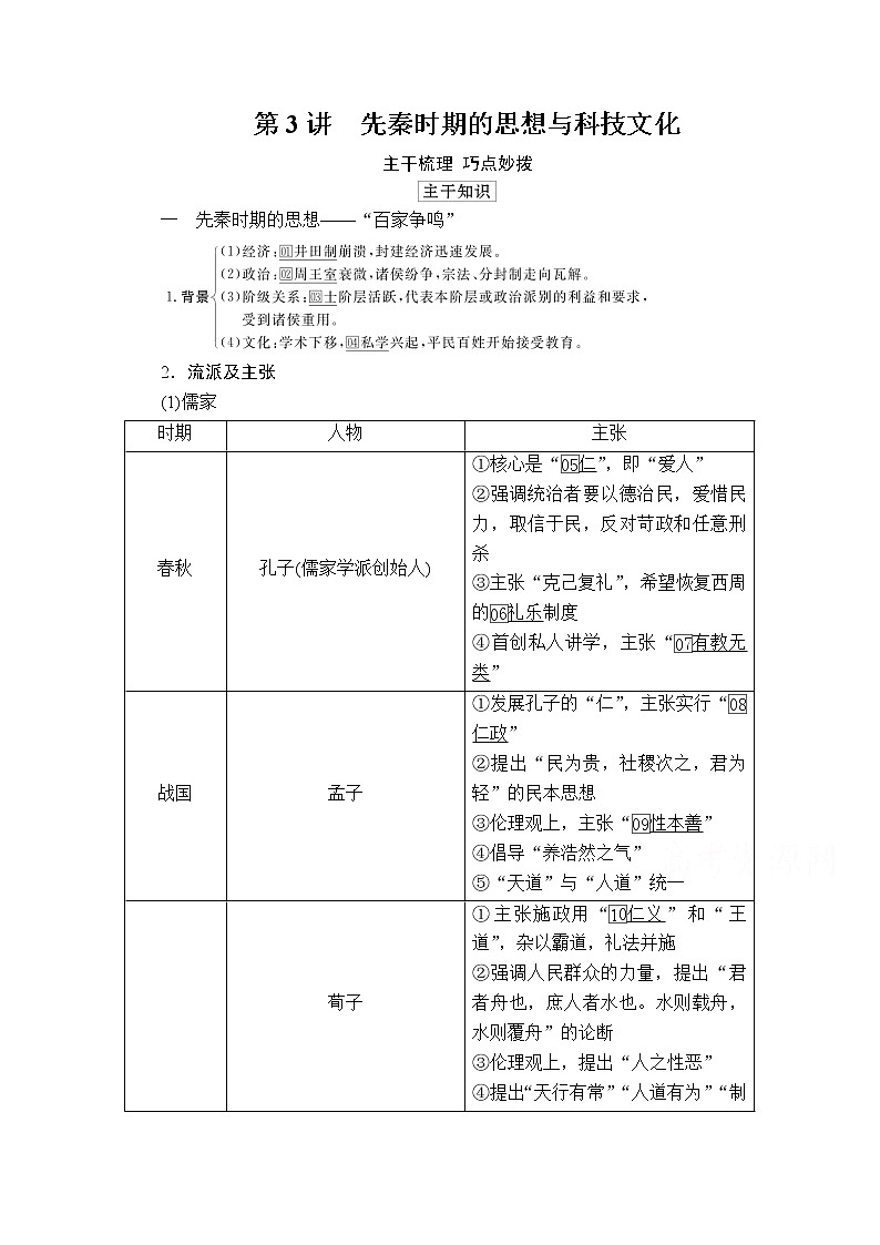 2021高三历史通史一轮（经典版）教师用书：第1单元第3讲先秦时期的思想与科技文化01
