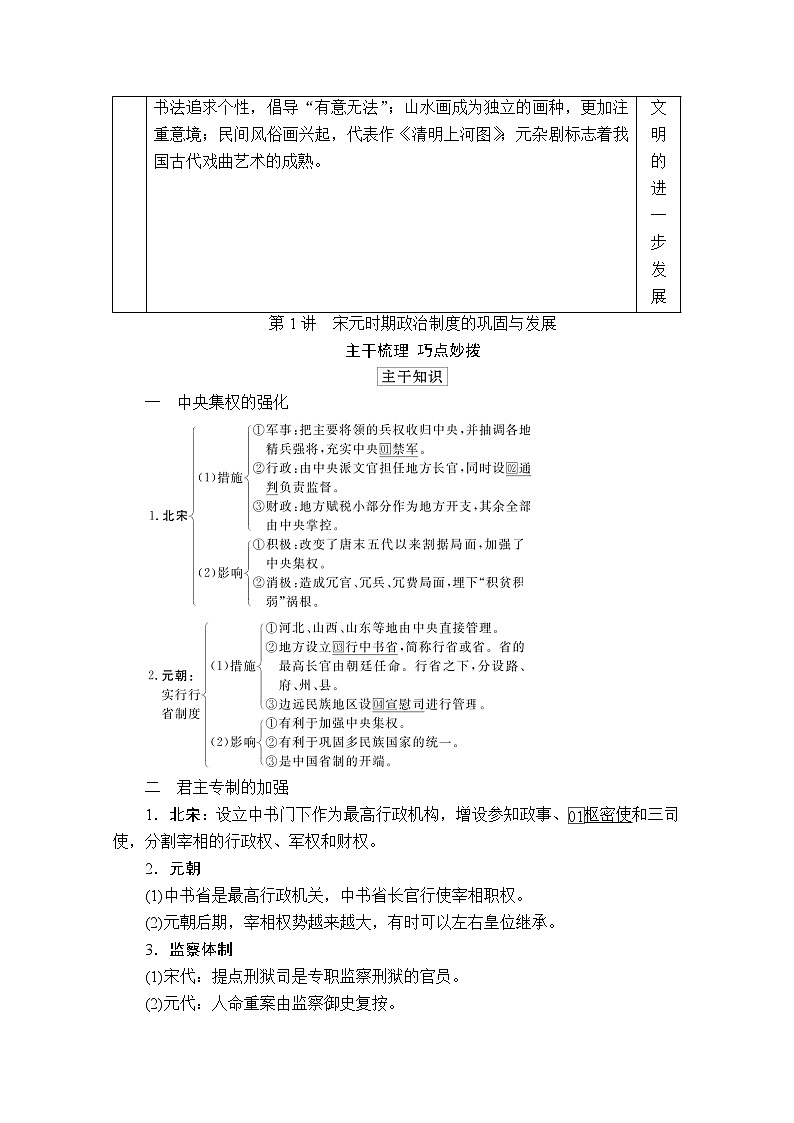 2021高三历史通史一轮（经典版）教师用书：第4单元第1讲宋元时期政治制度的巩固与发展02