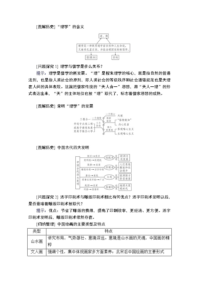 2021高三历史通史一轮（经典版）教师用书：第4单元第3讲宋元时期的思想与科技文化第3页