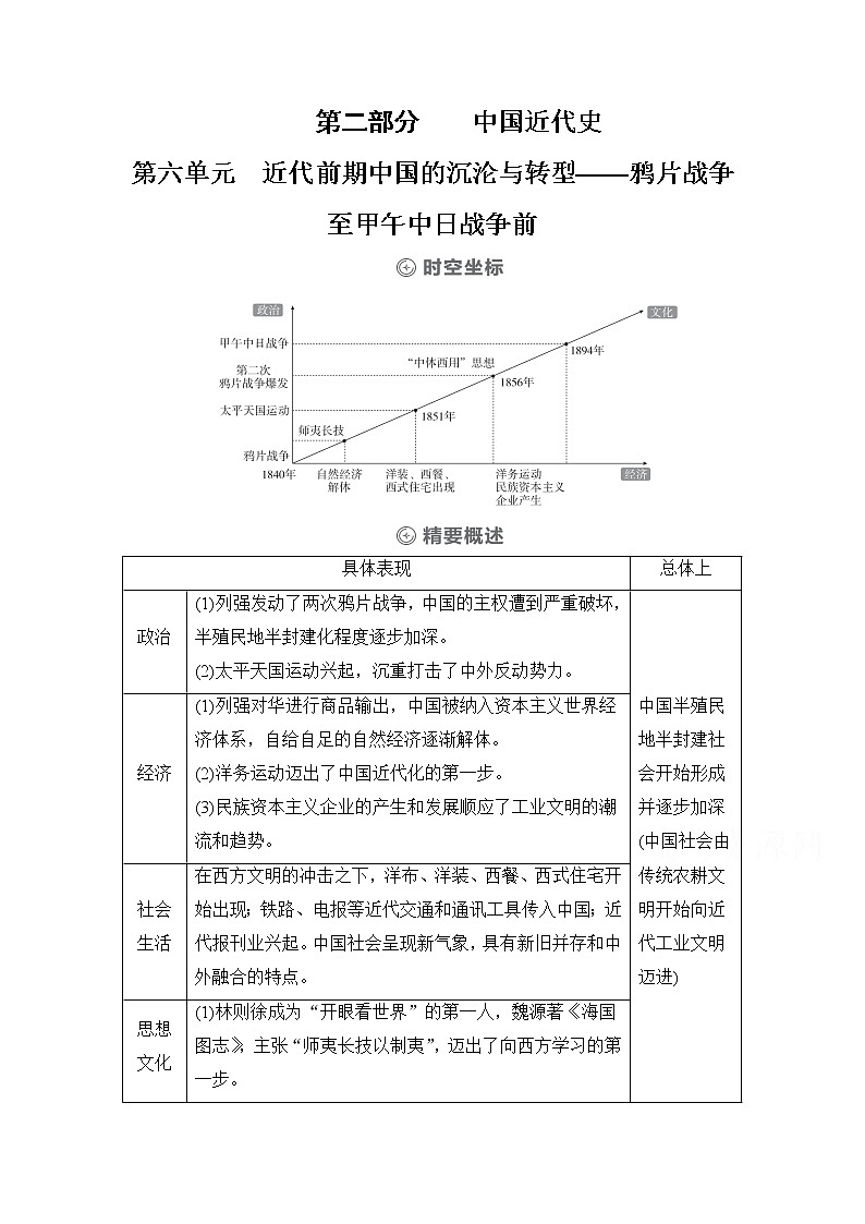 2021高三历史通史一轮（经典版）教师用书：第6单元　第1讲　1840－1894年间列强侵华与中国人民的抗争01
