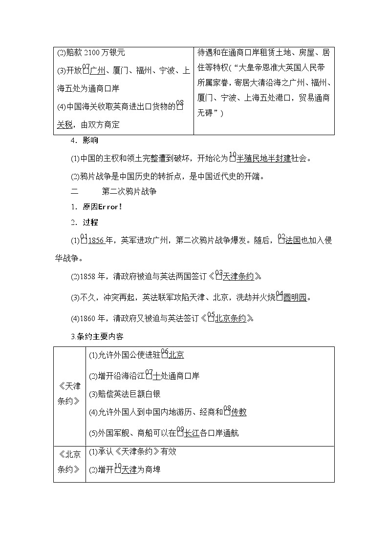 2021高三历史通史一轮（经典版）教师用书：第6单元　第1讲　1840－1894年间列强侵华与中国人民的抗争03